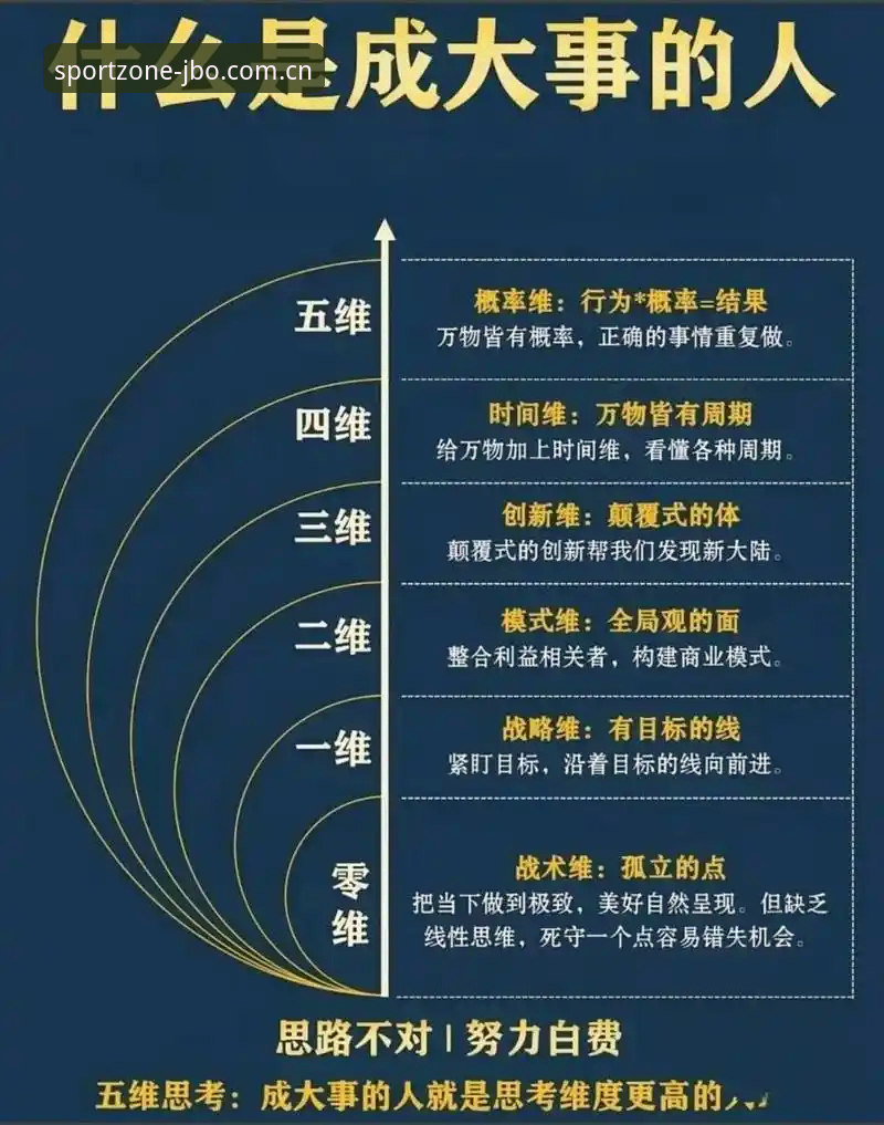 5个关键信号解读：皇马主席选举风波背后的3大看点与JBO竞博体育实战观赛指南